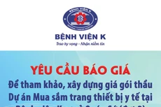 Bệnh viện K thông báo yêu cầu báo giá