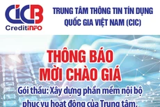 Trung tâm Thông tin tín dụng Quốc gia Việt Nam (CIC) thông báo mời chào giá 