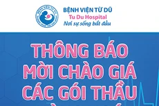 Bệnh viện Từ Dũ thông báo thư mời yêu cầu báo giá