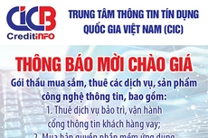 Trung tâm thông tin tín dụng Quốc gia Việt Nam (CIC) thông báo mời chào giá