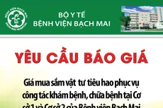 Bệnh viện Bạch Mai thông báo yêu cầu báo giá