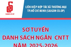 Liên hiệp Hợp tác xã thương mại thành phố Hồ Chí Minh thông báo mời sơ tuyển