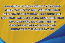 Ban Quản lý dự án đầu tư xây dựng quận Tây Hồ thông báo yêu cầu báo giá