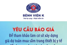 Bệnh viện K thông báo yêu cầu báo giá