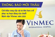Công ty cổ phần Bệnh viện Đa khoa quốc tế Vinmec thông báo mời thầu