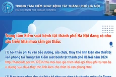 Trung tâm Kiểm soát bệnh tật Thành phố Hà Nội thông báo