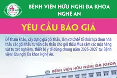 Bệnh viện Hữu nghị Đa khoa Nghệ An thông báo yêu cầu báo giá