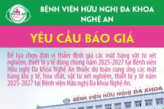 Bệnh viện Hữu nghị Đa khoa Nghệ An thông báo yêu cầu báo giá