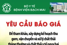 Bệnh viện Bạch Mai thông báo yêu cầu báo giá