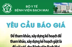 Bệnh viện Bạch Mai thông báo yêu cầu báo giá 