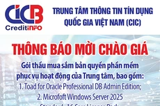 Trung tâm Thông tin tín dụng Quốc gia Việt Nam (CIC) thông báo mời chào giá 