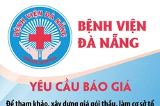 Bệnh viện Đà Nẵng thông báo yêu cầu báo giá