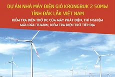 Công ty TNHH Năng lượng gió KrôngBuk thông báo chào giá