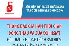 Liên hiệp Hợp tác xã Thương mại TP. Hồ Chí Minh Thông báo gia hạn thời gian đóng thầu và sửa đổi HSMT