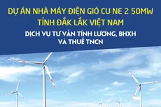 Công ty TNHH Đầu tư và Quản lý Điện gió Cư Né thông báo chào giá
