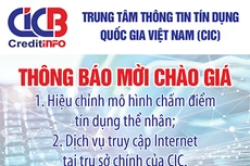 Trung tâm thông tin tín dụng Quốc gia Việt Nam (CIC) thông báo mời chào giá 