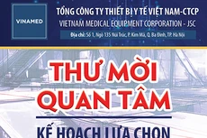 Thư mời quan tâm kế hoạch lựa chọn nhà thầu thi công công trình xây dựng