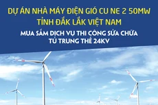 Công ty TNHH Đầu tư và Quản lý Điện gió Cư Né thông báo chào giá