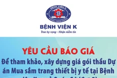 Bệnh viện K thông báo yêu cầu báo giá