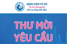 Bệnh viện Từ Dũ thông báo thư mời yêu cầu báo giá