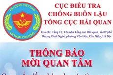Thư mời quan tâm cung cấp dầu nhờn cho các tàu, cano thuộc Cục Điều tra chống buôn lậu
