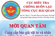 Cục Điều tra chống buôn lậu thông báo mời quan tâm 