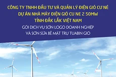 Công ty TNHH Đầu tư và Quản lý điện gió Cư Né thông báo chào giá