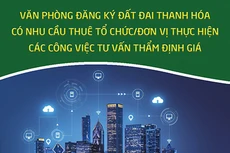 Văn phòng Đăng ký đất đai Thanh Hóa thông báo nhu cầu thuê tổ chức, đơn vị thực hiện công việc tư vấn thẩm định giá máy móc, thiết bị.