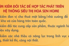 Tập đoàn Hoa Sen thông báo tìm kiếm đối tác để hợp tác phát triển Hệ thống siêu thị Hoa Sen Home