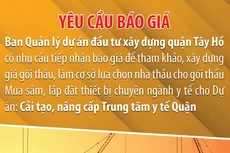 Ban Quản lý dự án đầu tư xây dựng quận Tây Hồ thông báo yêu cầu báo giá