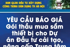 Ban Quản lý dự án đầu tư xây dựng công trình Dân dụng thành phố Hà Nội thông báo yêu cầu báo giá