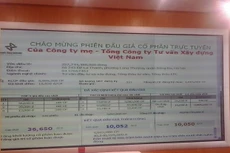 VNCC đấu giá cổ phần lần đầu chỉ đạt 59,7% kế hoạch