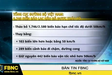 Tổng cục Đường bộ Việt Nam: 1.746 biển báo lạc hậu đã được tháo bỏ
