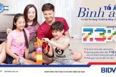 BIDV triển khai gói tín dụng 10.000 tỷ đồng cho nhu cầu nhà ở
