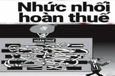 Ảnh minh họa
