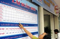 Lãi suất huy động tăng, thì lãi suất cho vay khó giảm.