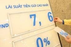 Lãi suất huy động VND có xu hướng tăng lên, các khoản vay lãi suất mềm 6-7%/năm càng hạn chế, đặc biệt là với các khoản vay trung và dài hạn - Ảnh: Quang Phúc.