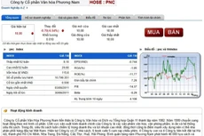 Một số thông tin cơ bản về cổ phiếu PNC và Công ty Văn hóa Phương Nam