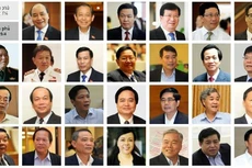 Hôm nay Thủ tướng trình danh sách thành viên Chính phủ