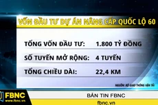 Sẽ tiếp tục đầu tư dự án mở rộng quốc lộ 60