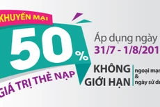 Viettel khuyến mại thẻ nạp 2 ngày, khách hàng nhận ngay ưu đãi kép