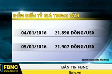 Tỷ giá trung tâm tăng 2 ngày liên tiếp