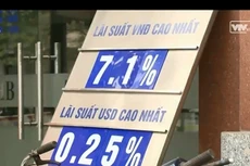Ngân hàng nâng lãi suất kỳ hạn dài lên hơn 8%/năm là không vi phạm quy định