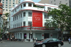 SSI ước đạt 523 tỷ đồng lợi nhuận hợp nhất 6 tháng