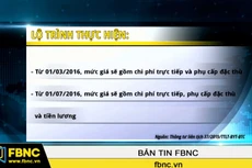 Từ tháng 3/2016 sẽ tăng viện phí trên toàn quốc