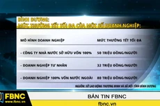 Thưởng Tết năm 2016 sẽ cao hơn năm ngoái