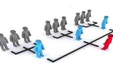 Lãnh đạo Cục Quản lý Cạnh tranh cũng cho biết sẽ sớm công bố kết quả thanh tra hoạt động của 7 công ty đa cấp vào đầu tháng 7 tới.