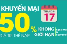 17/08/2016: Viettel khuyến mại 50% giá trị thẻ nạp một ngày duy nhất