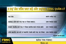 Năm 2015: Hơn 30 triệu USD vốn ODA chi cho ngành xây dựng