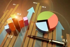 Meco JSC bán “hớ” cổ phiếu TTF năm 2015, lãi quý 4 tăng 140% nhờ thoái vốn Thủy điện Văn Chấn